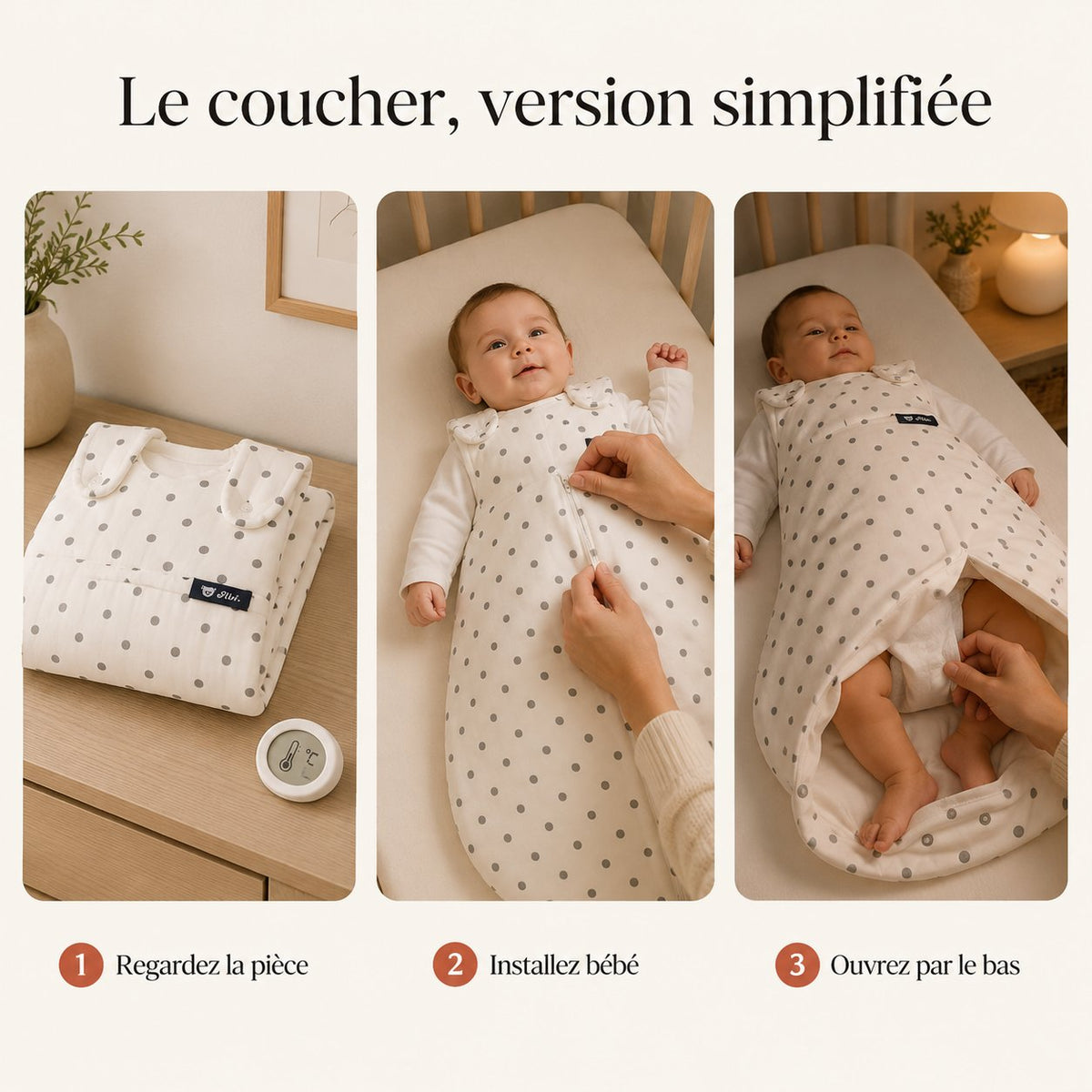 Le coucher en trois gestes : vérifier la température de la pièce, installer bébé, ouvrir par le bas pour le change